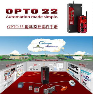 美國Opto 22公司上海代表處產(chǎn)品樣本申領(lǐng)臺在計算機軟硬件研發(fā)中的應(yīng)用