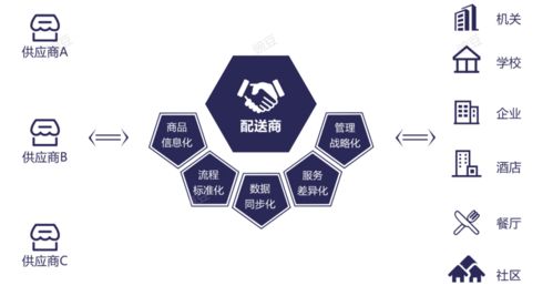年營業超1億，日服務300+企業客戶 廣盛的數字化內容制作崛起之路
