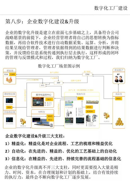 數字化工廠建設 關鍵步驟與數字內容制作服務融合指南